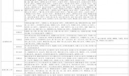 红叶带土爆料视频大全最新,揭秘娱乐圈幕后真相